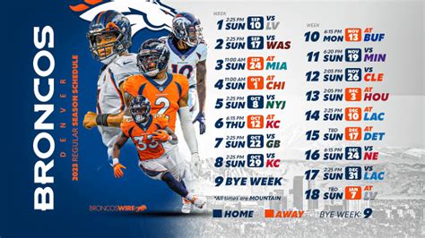 broncos standings playoffs|broncos record last 10 years.